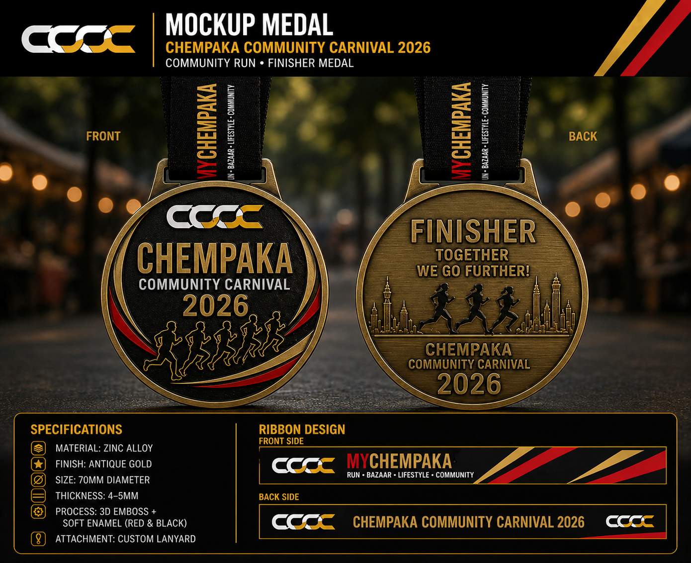 Mockup medal finisher CCCC2026